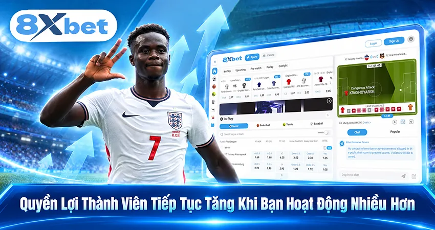 Quyền Lợi Thành Viên Tiếp Tục Tăng Khi Bạn Hoạt Động Nhiều Hơn